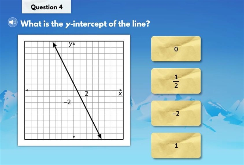 What is the y-intercept of the line?-example-1