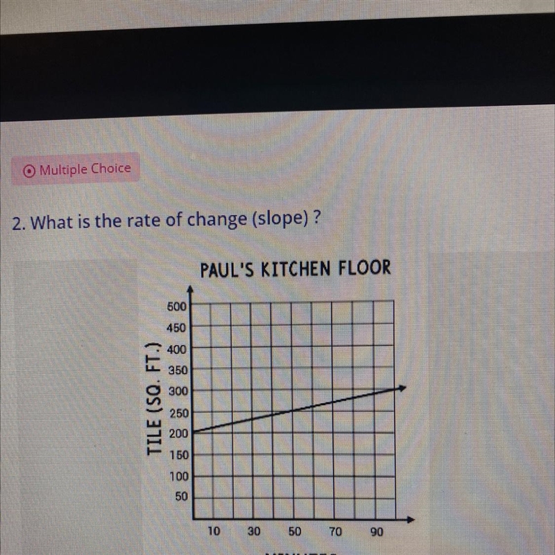 What is the rate of change(slope)-example-1