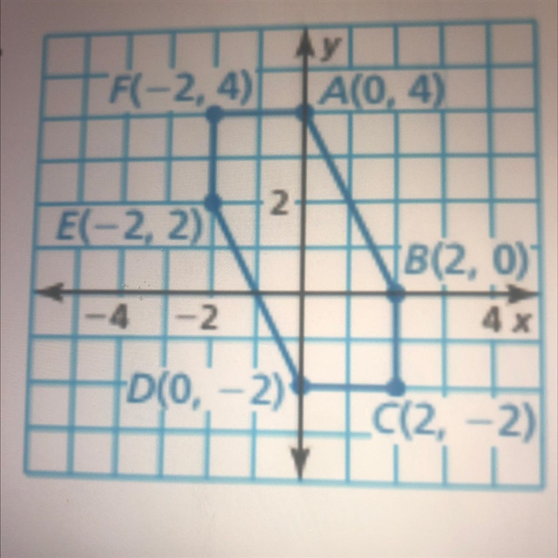 How to find the Perimeter?-example-1