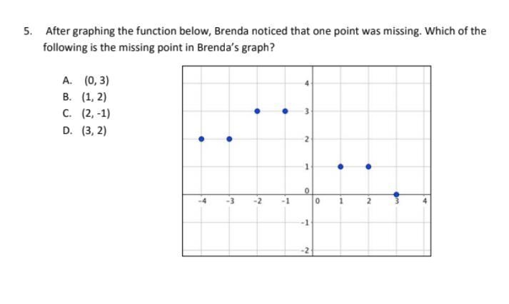 Please help. How do I solve this?-example-1