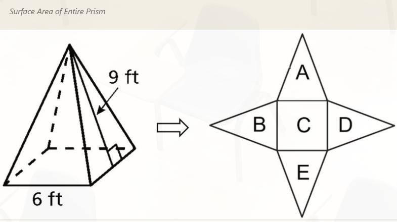 Find the surface area of the prism. Please help-example-1