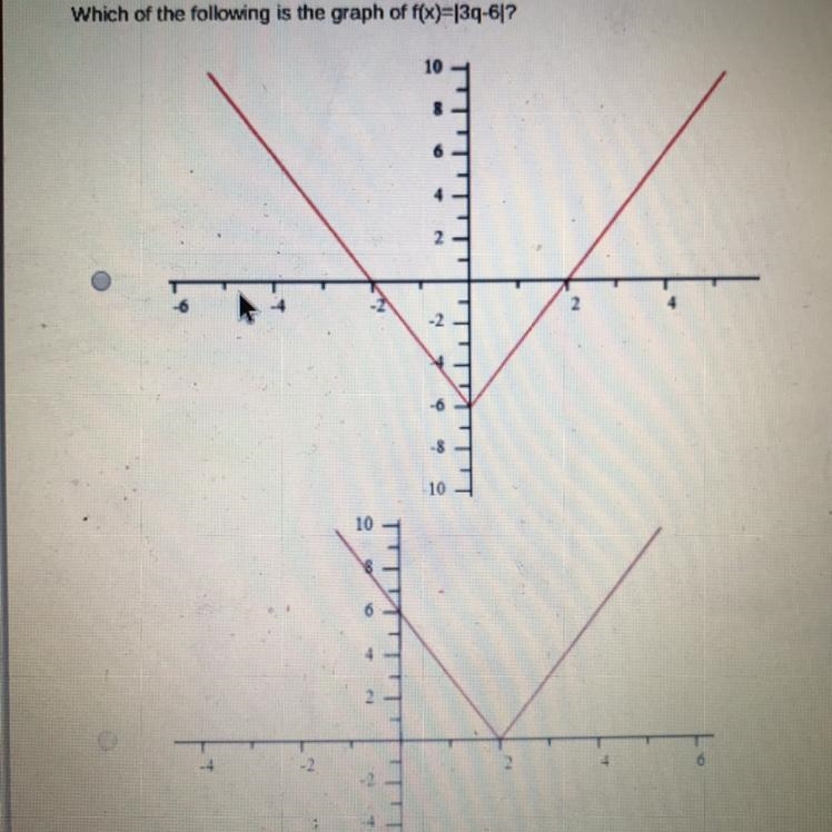 How do you graph this helppp and explain-example-1