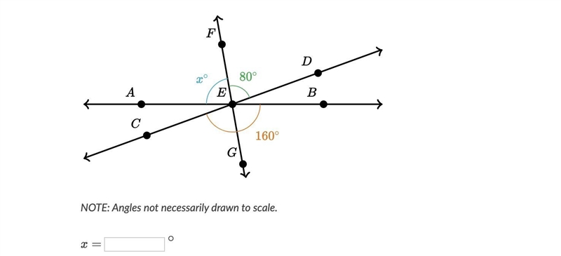 Find angle X in the angle diagram.-example-1