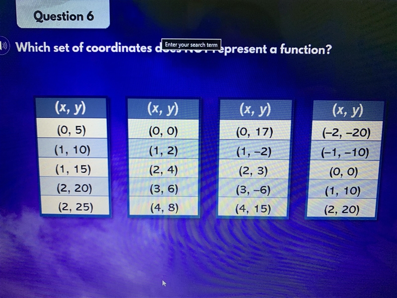 Which set of coordinates does not represent the function-example-1