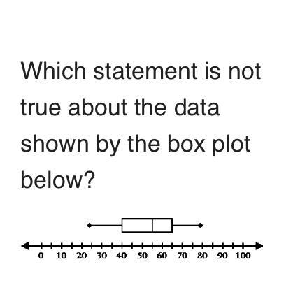 A. The interquartile range is 55 B.Three fourths of the data is less than 65 C. The-example-1