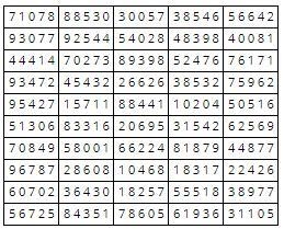 Select the correct answer. Yuri surveyed randomly selected middle school students-example-1