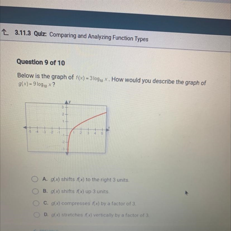 Below is the graph of f(x) = 3 log10 m. How would you describe the graph of g(x)= 9 log-example-1