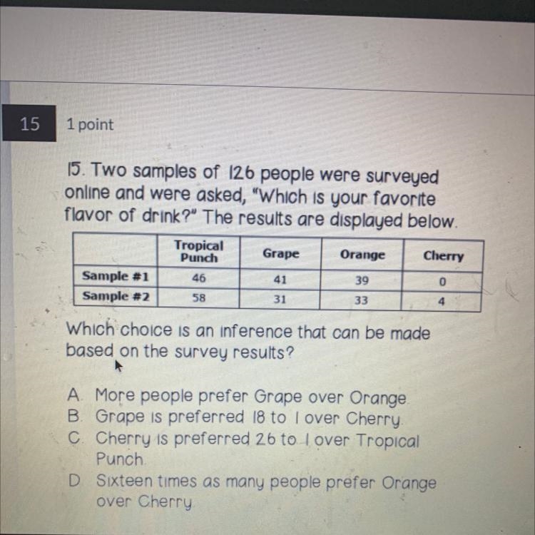 15. Two samples of 126 people were surveyed online and were asked, "Which is-example-1