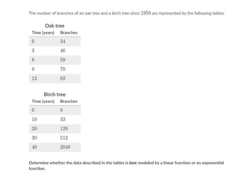 Pls answer this is a khan academy question-example-1