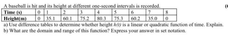 A baseball is hit and its height at different one-second intervals is recorded (See-example-1