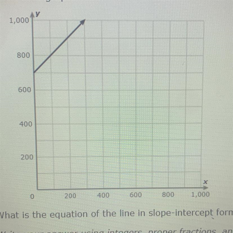 WHAT IS THE EQUATION OF THE LINES IN SLOPE -INTERCEPT FORM ?-example-1