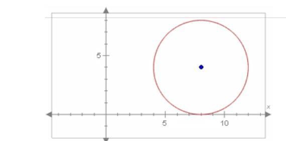 The circle below is centered at the point (8, 4) and has a radius of length 4. What-example-1