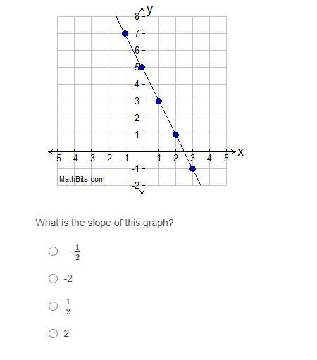 Help?????????????? I need to know the answer-example-1