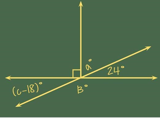 What is the value of a?-example-1