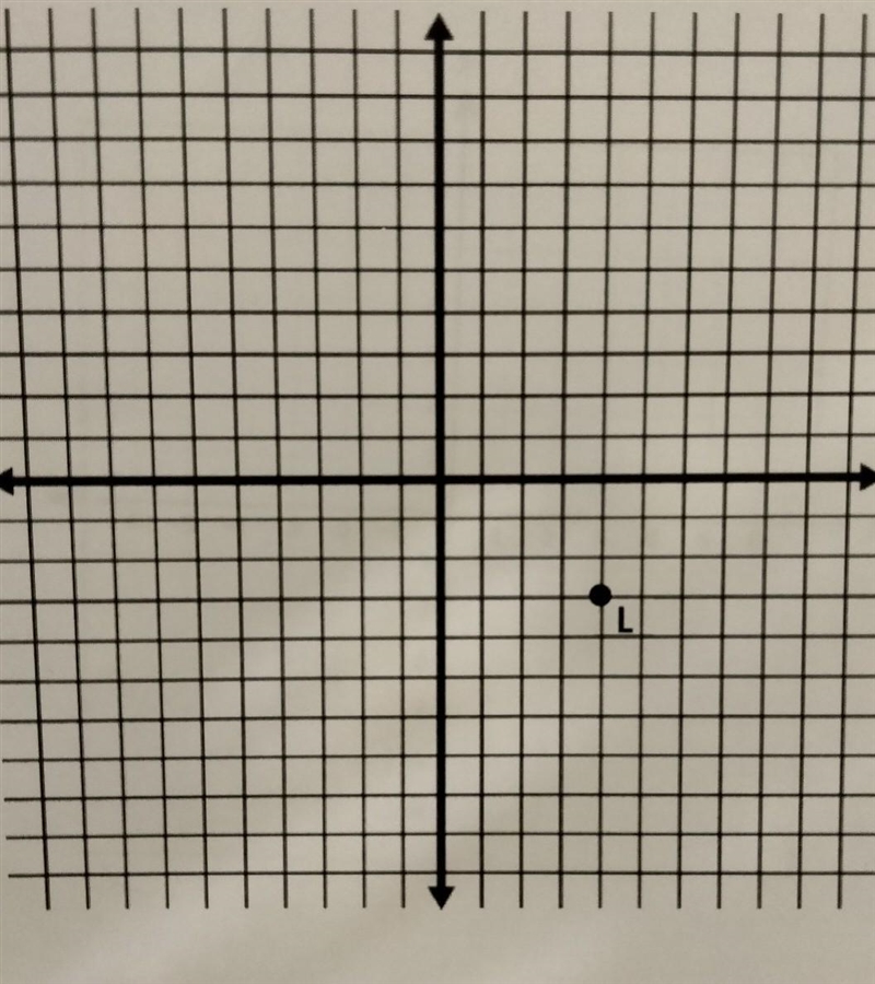 NO LINKS OR ANSWERING QUESTIONS YOU DON'T KNOW!!! Point L is represented by the ordered-example-1