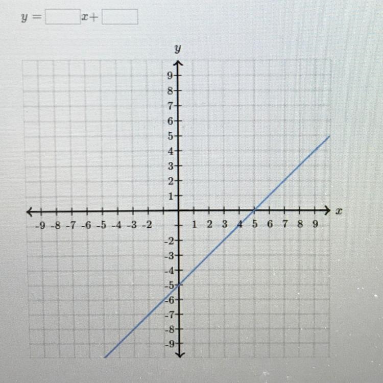 I need help solving this problem-example-1