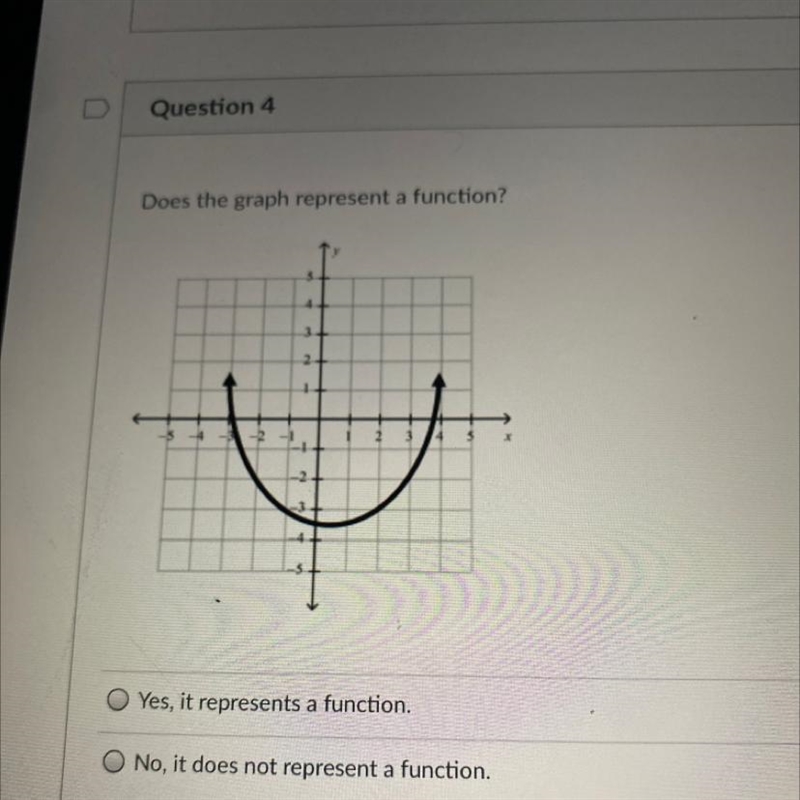 Does this image represent a function?-example-1