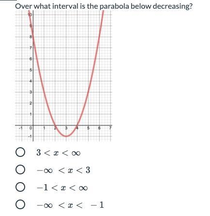 Over what interval is the parabola below decreasing? 3<. x. <∞ −∞ <. x. &lt-example-1