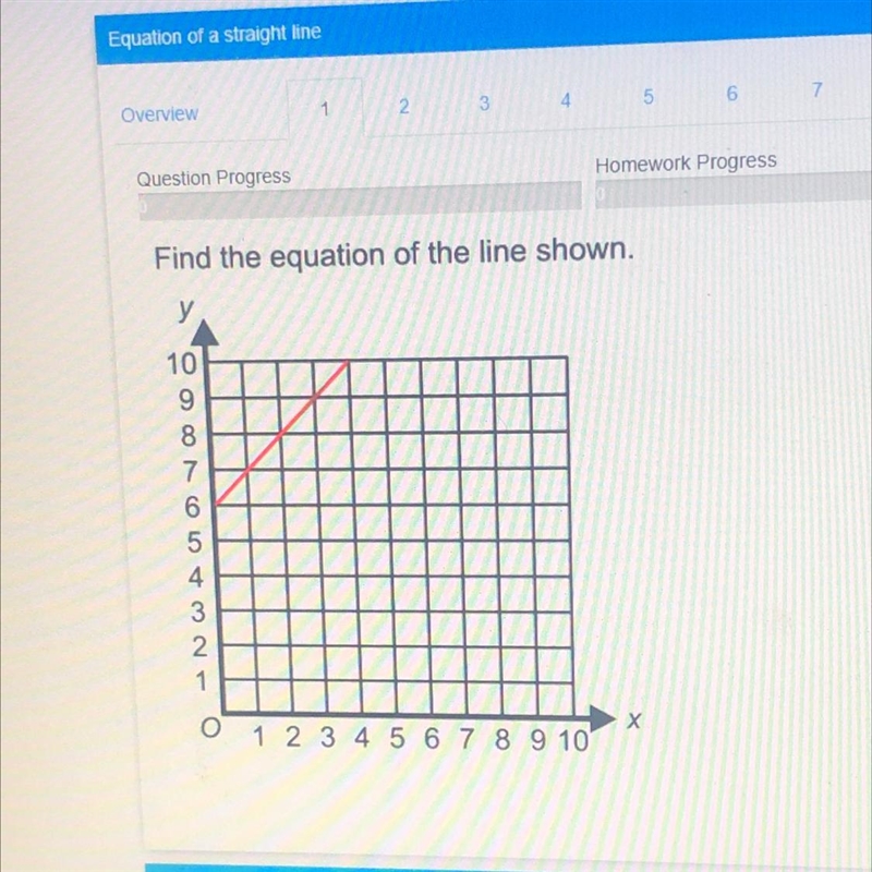 Find the equation of the line shown!!!-example-1