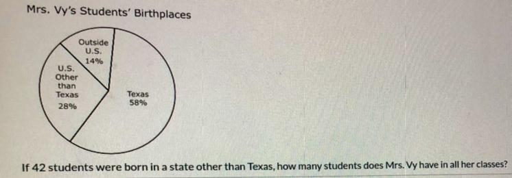 If 42 students were born in a state other than Texas, how many students does Mrs. Vy-example-1