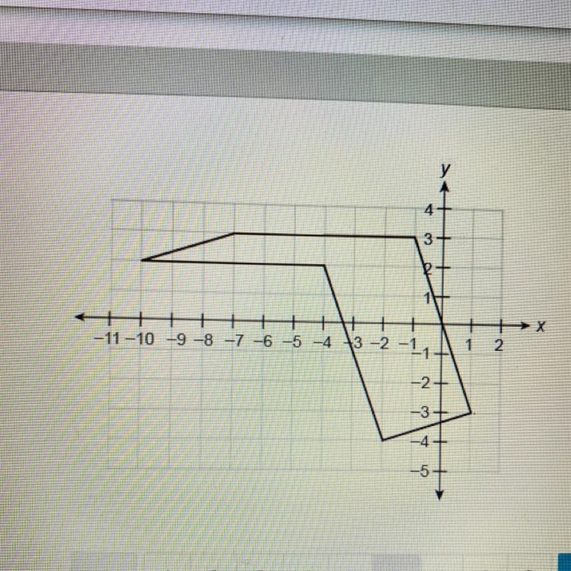 This figure is made up of a rectangle and parallelogram. What is the area of this-example-1