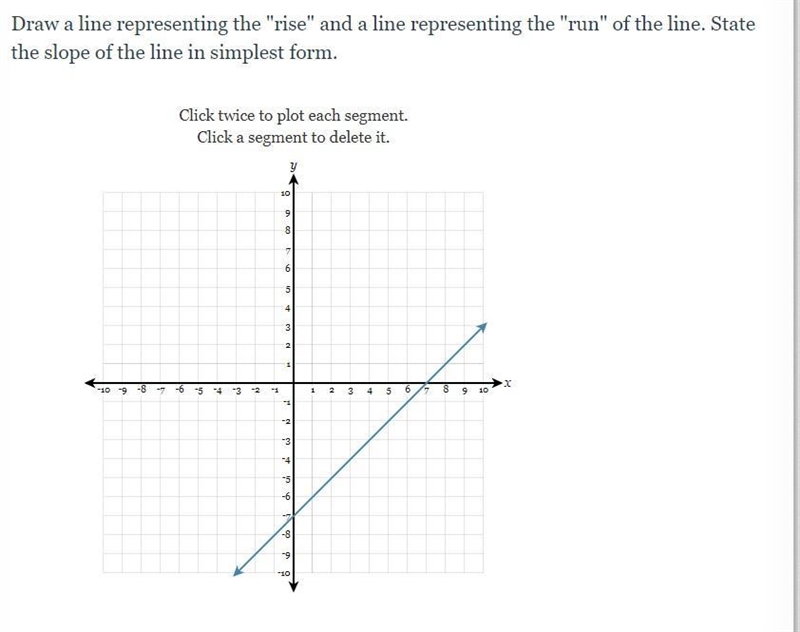 Draw a line representing the "rise" and a line representing the "run-example-1