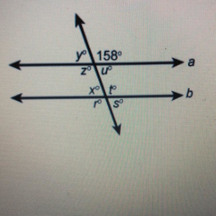 Lines a and b are parallel. What is the measure of angle s? Enter your answer in the-example-1