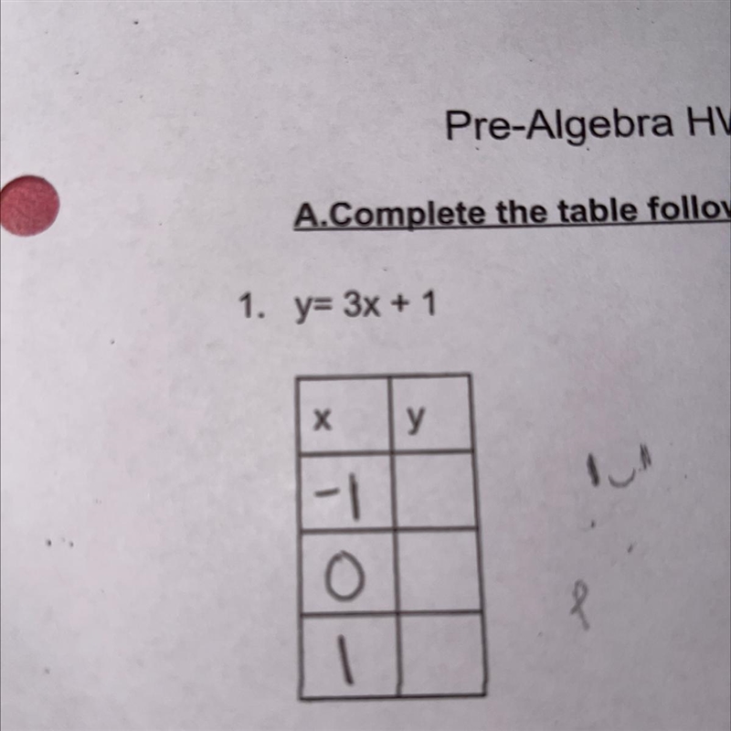 Complete the table following the linear function rule. I don’t know what to do at-example-1