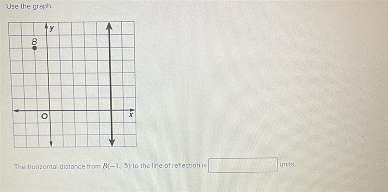 Use the Graph The horizontal distance from B(-1,5) to the line of reflection is how-example-1