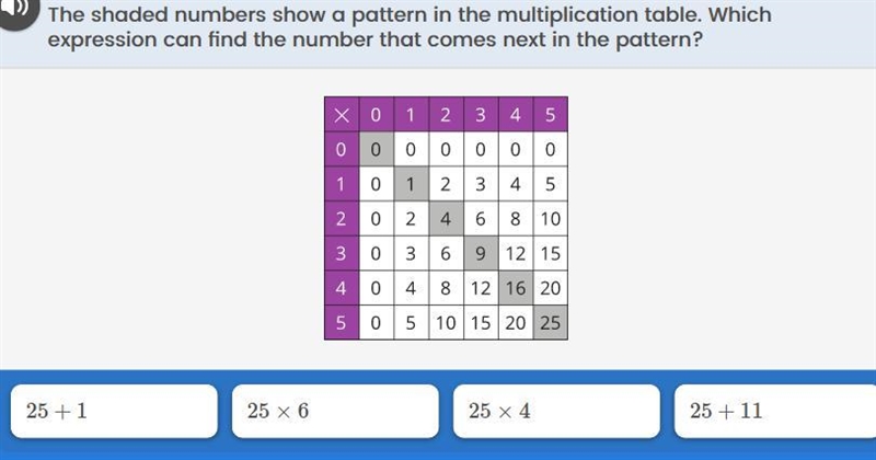 PLEASE HELP ME I NEED HELP PLEASE-example-1