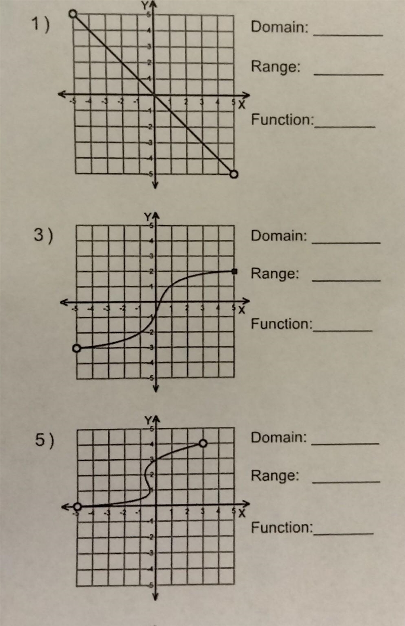 NO LINKS OR ASSESSMENT!!! Part 1: Domain and Range of Graphs ​-example-1