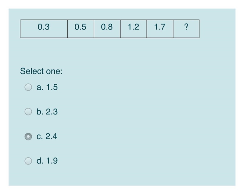 A. 1.5 b. 2.3 c. 2.4 d. 1.9-example-1