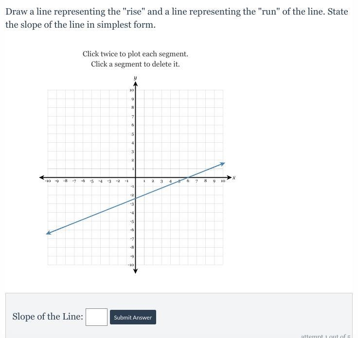 Draw a line representing the "rise" and a line representing the "run-example-1