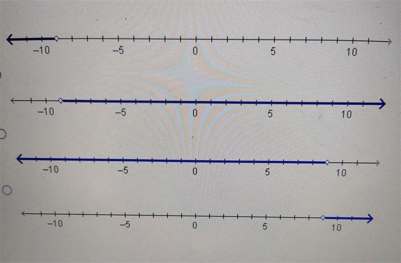 Which graph shows the solution to the inequality -3x-7 ​-example-1