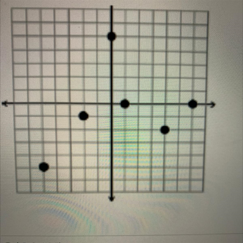 What is the Domain? Help please !-example-1