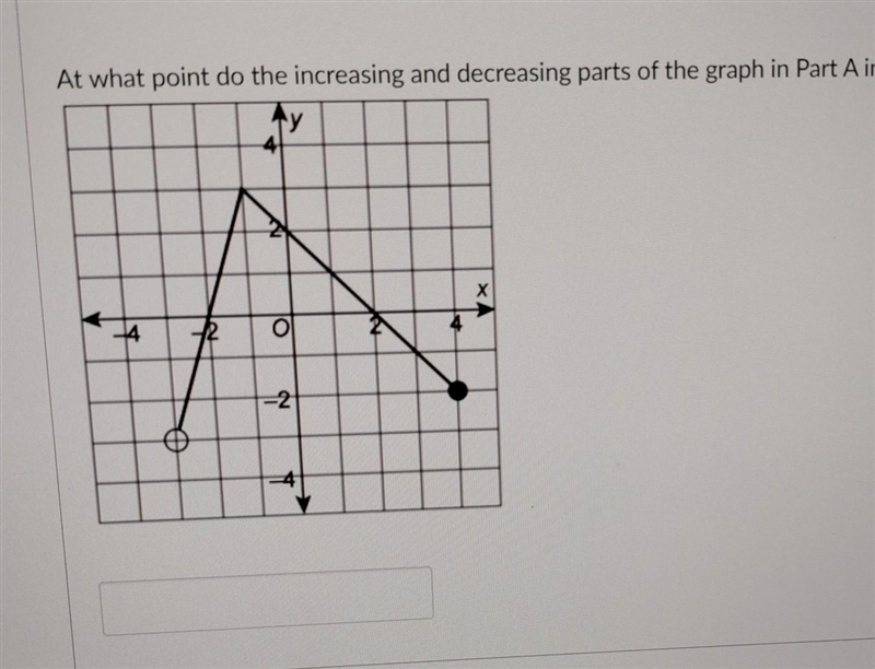 At what point do the increasing and decreasing parts of the graphs in Part A intersect-example-1