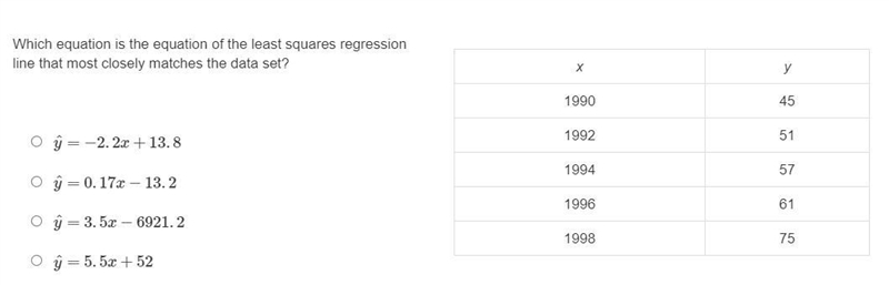 NO LINKS Which equation is the equation of the least squares regression line that-example-1