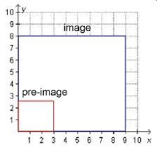 HELP What is true about the dilation? On a coordinate plane, the image rectangle has-example-1