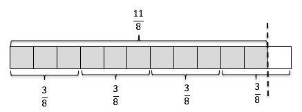 Question The model represents a division problem involving two fractions.-example-1