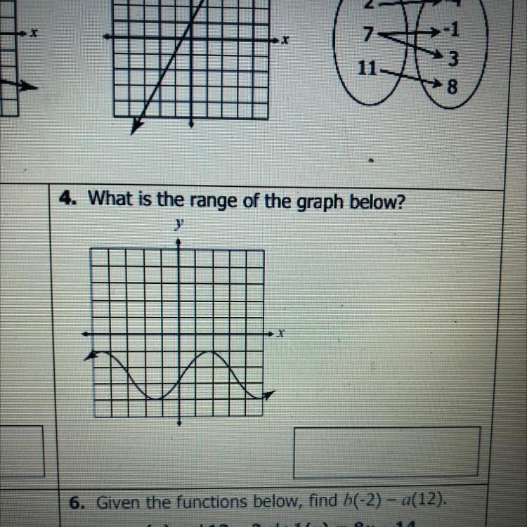 What is the range of the graph below?-example-1