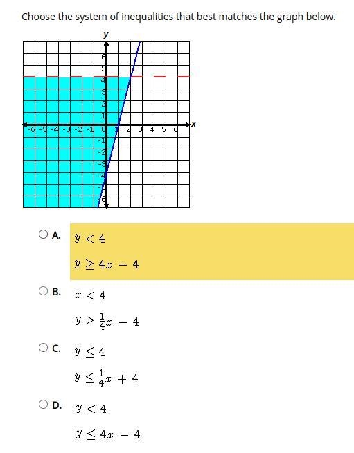 Choose the system of inequalities that best matches the graph below.-example-1