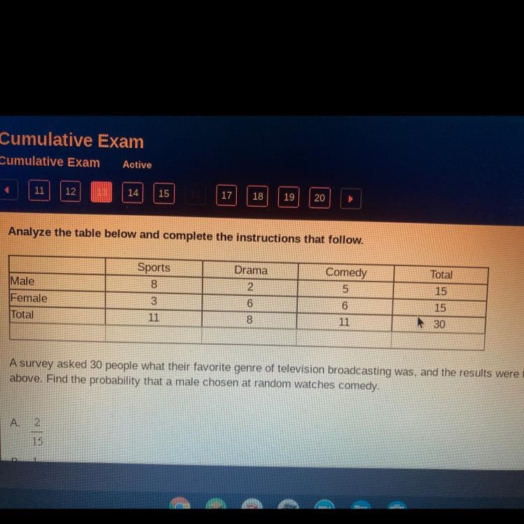 A 2/15 B 1/6 C 1/3 D5/11-example-1