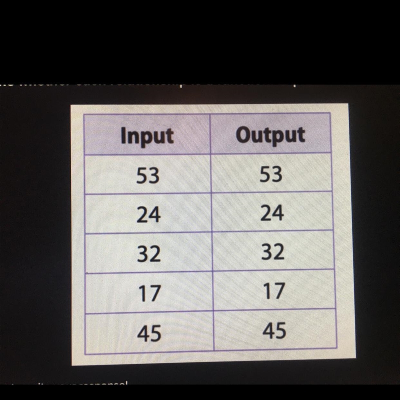 3. Determine whether each relationship is a function. Explain-example-1