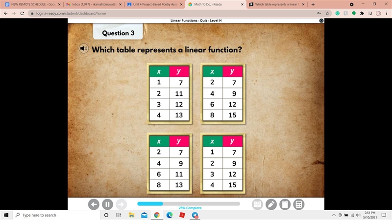 Which table represents a linear function? HELP FAST PLEASE-example-1