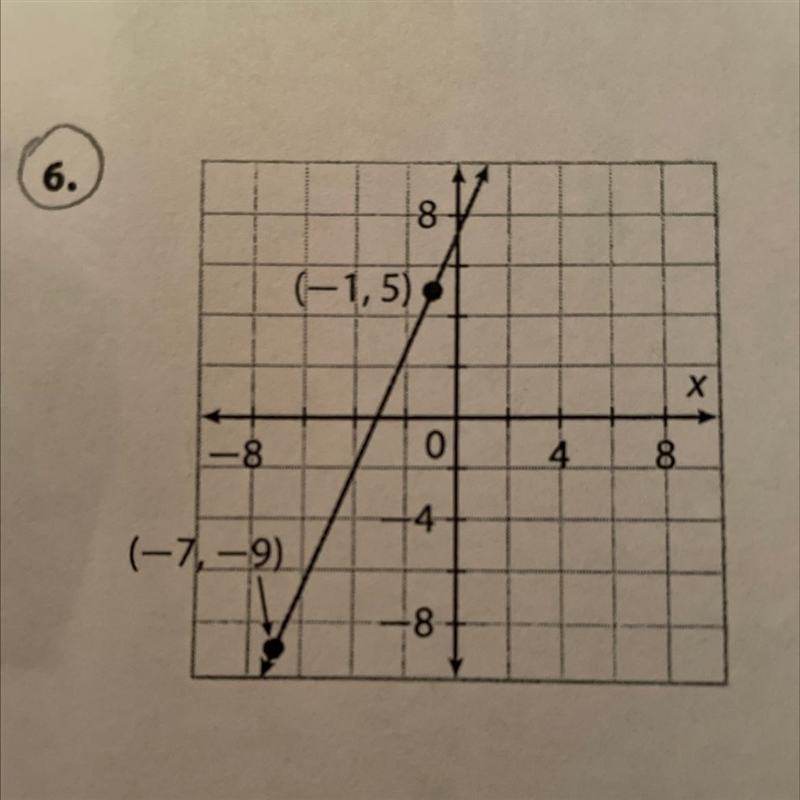 Determine the slope of each line Plz help!!!-example-1