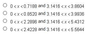 According to your graphing calculator, what is the approximate solution to the trigonometric-example-1