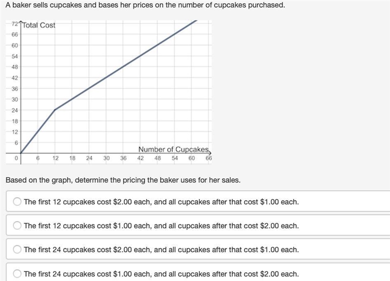 I need help with these two questions please.-example-2