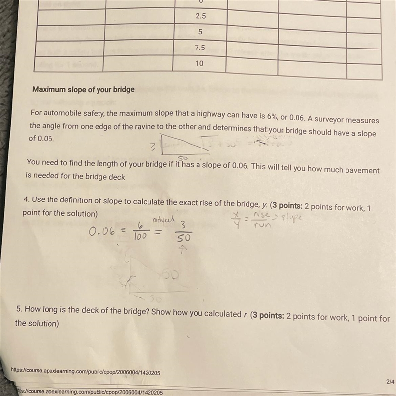 Question 4 and 5? I would assume the rise is 6 and the run is 50 but just making sure-example-1