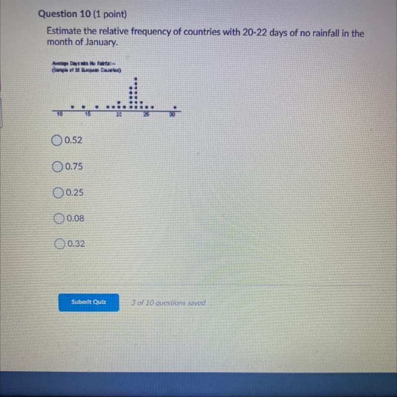 AP STATISTICS HELP PLEASE!!!!-example-1