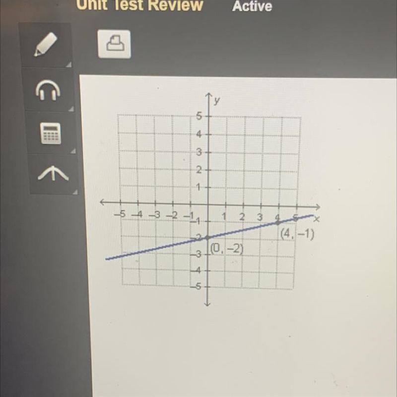 Which equation represents the graphed function? O y = 4x - 2 O y = -4x - 2 Oy = -x-example-1